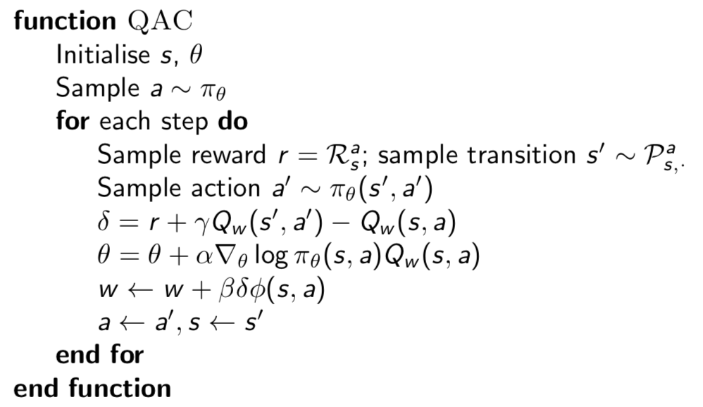 ac algorithm