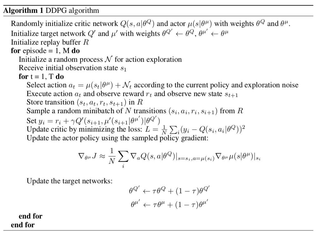 ddpg algorithm