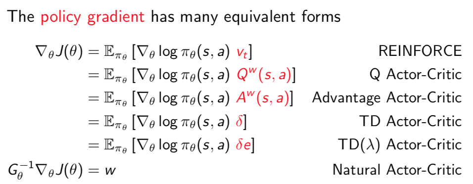 REINFROCE algorithm